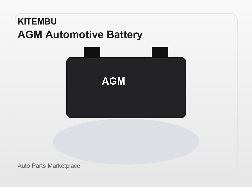 AGM automotive battery